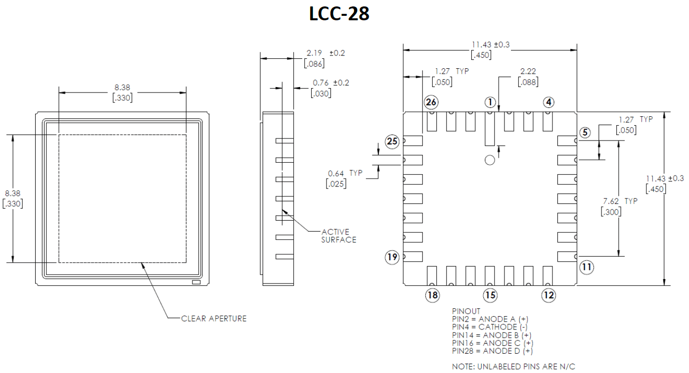 LCC-28